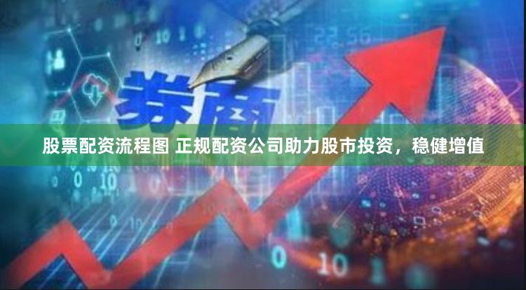 股票配资流程图 正规配资公司助力股市投资,稳健增值