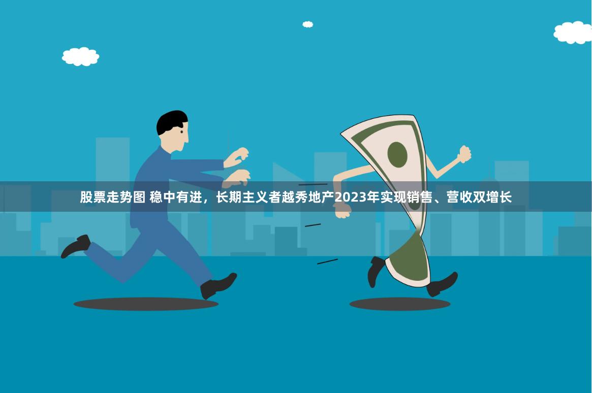 股票走势图 稳中有进，长期主义者越秀地产2023年实现销售、营收双增长